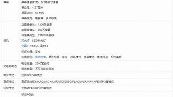 v3手机什么时候上市_vivov3手机什么时候上市